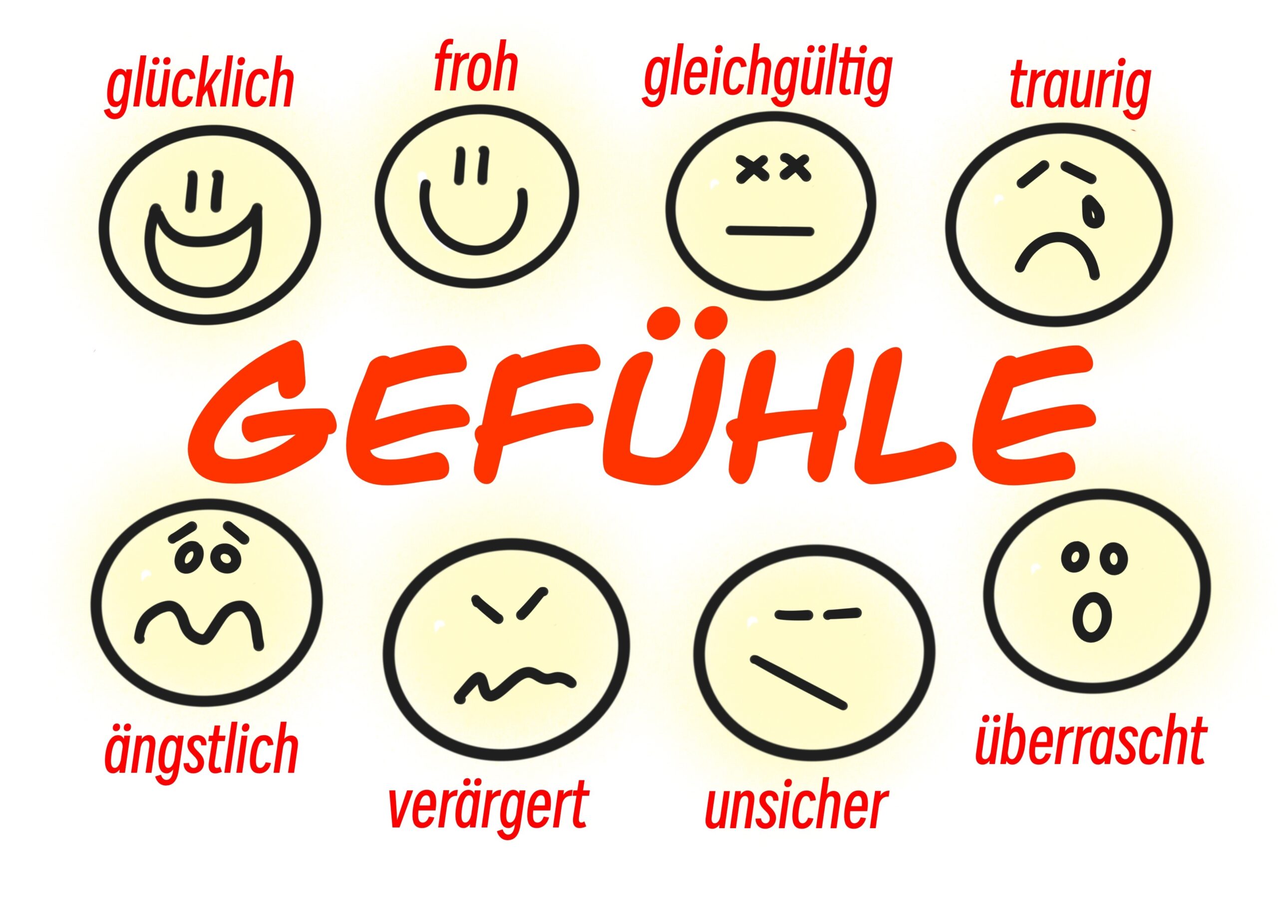 Mehr über den Artikel erfahren Kommunikation und Emotion: Warum Gefühle der Schlüssel zur Konfliktlösung sind